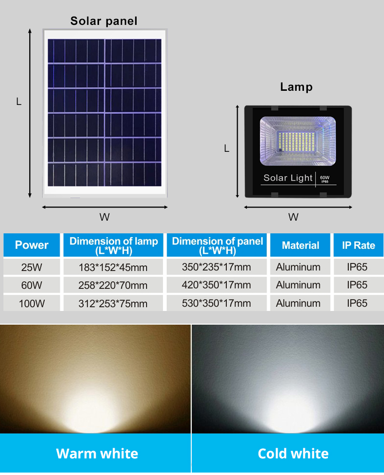 Solar-flood-light-01_02.jpg